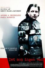 Watch What No One Knows Movie2k