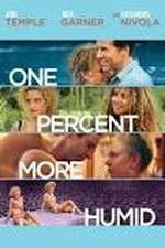 Watch One Percent More Humid Movie2k