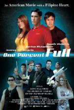 Watch One Percent Full Movie2k